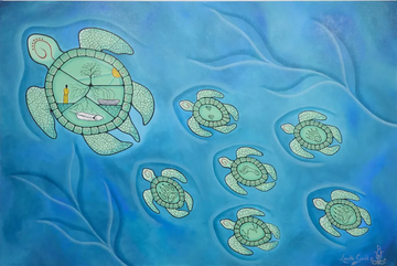 7 Turtles (Each Turtle Holds a Teaching) - Loretta Gould